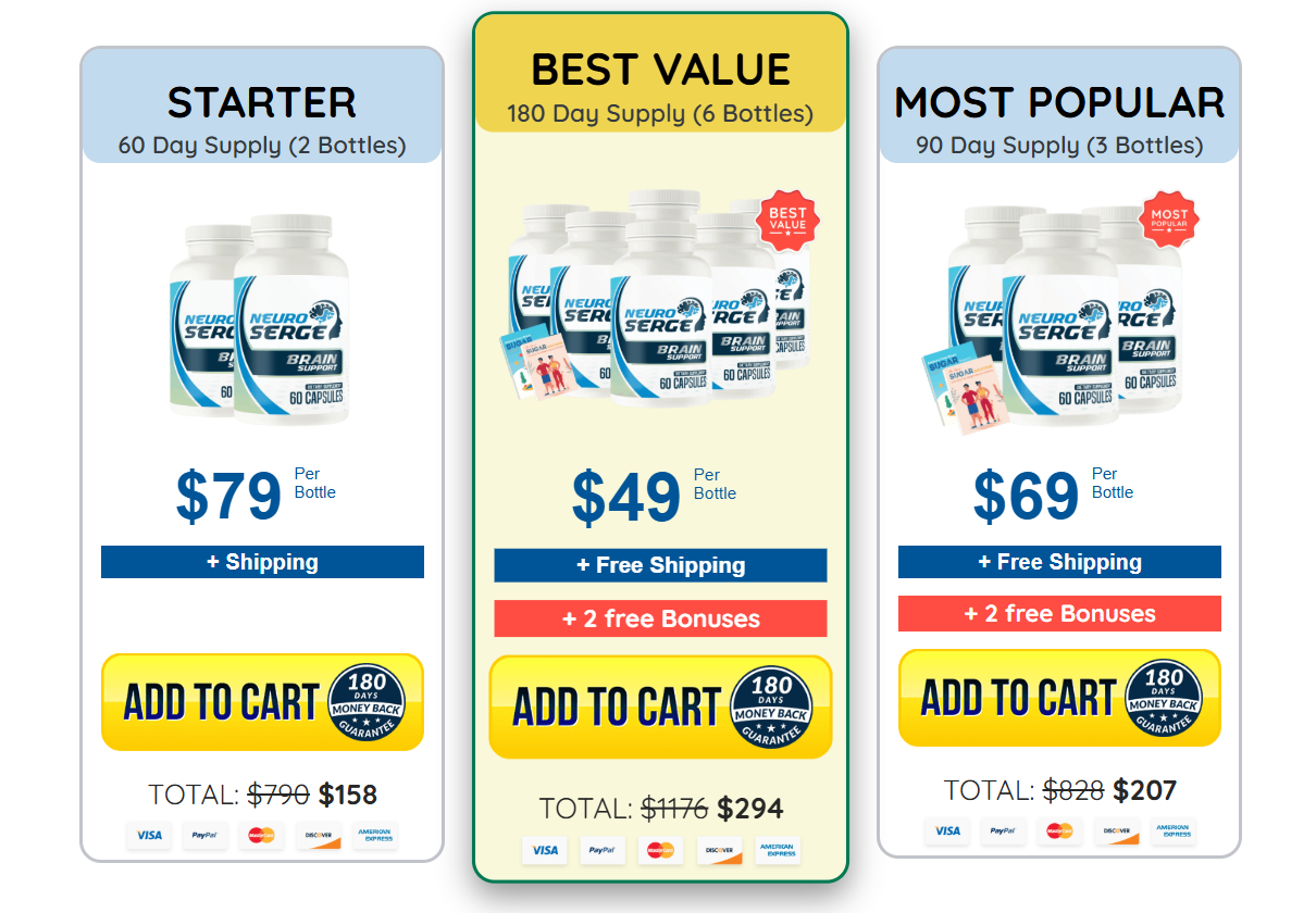 Neuro Serge Discount with free shipping